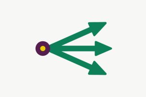 Calculateur de surebets (paris d’arbitrage)